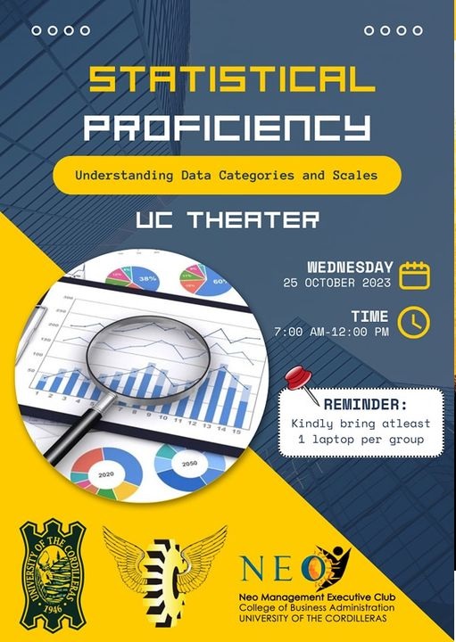 Statistical Proficiency:  Understanding Data Categories and Scales